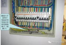 建筑电气质量通病与配电箱端子处理 问题剖析与图文解决方案